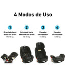 GRACO SILLA DE AUTO GROWS4ME 4EN1 R.N-50 KILOS - WEST POINT GR2095094 - 168088