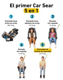 @GRACO CAR SEAT 4EVER SLIM DLX GRAD 5EN1 HARRISON R.N-54KG - GR2195823 - 187096