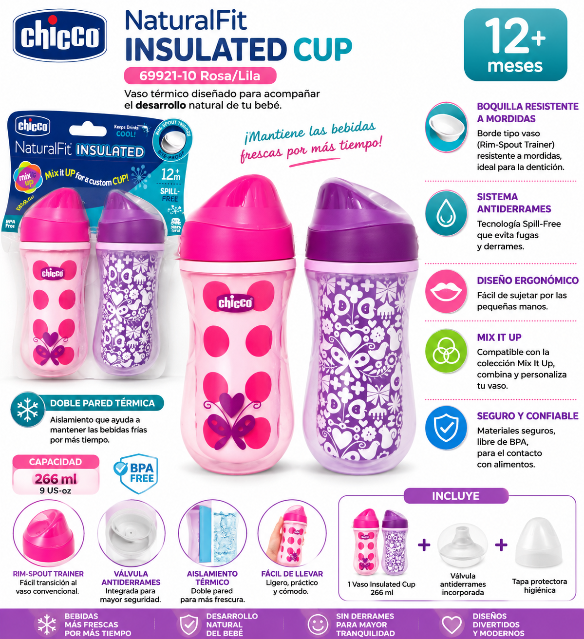 Chicco NaturalFit Insulated Cup 266ml 12M+ Rosa/Lila – 69921-10