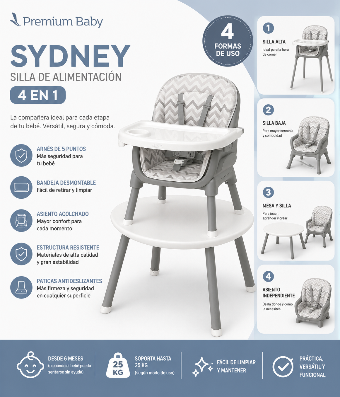 Premium Baby Silla de Comer Sydney 4en1 🩵🩷💚