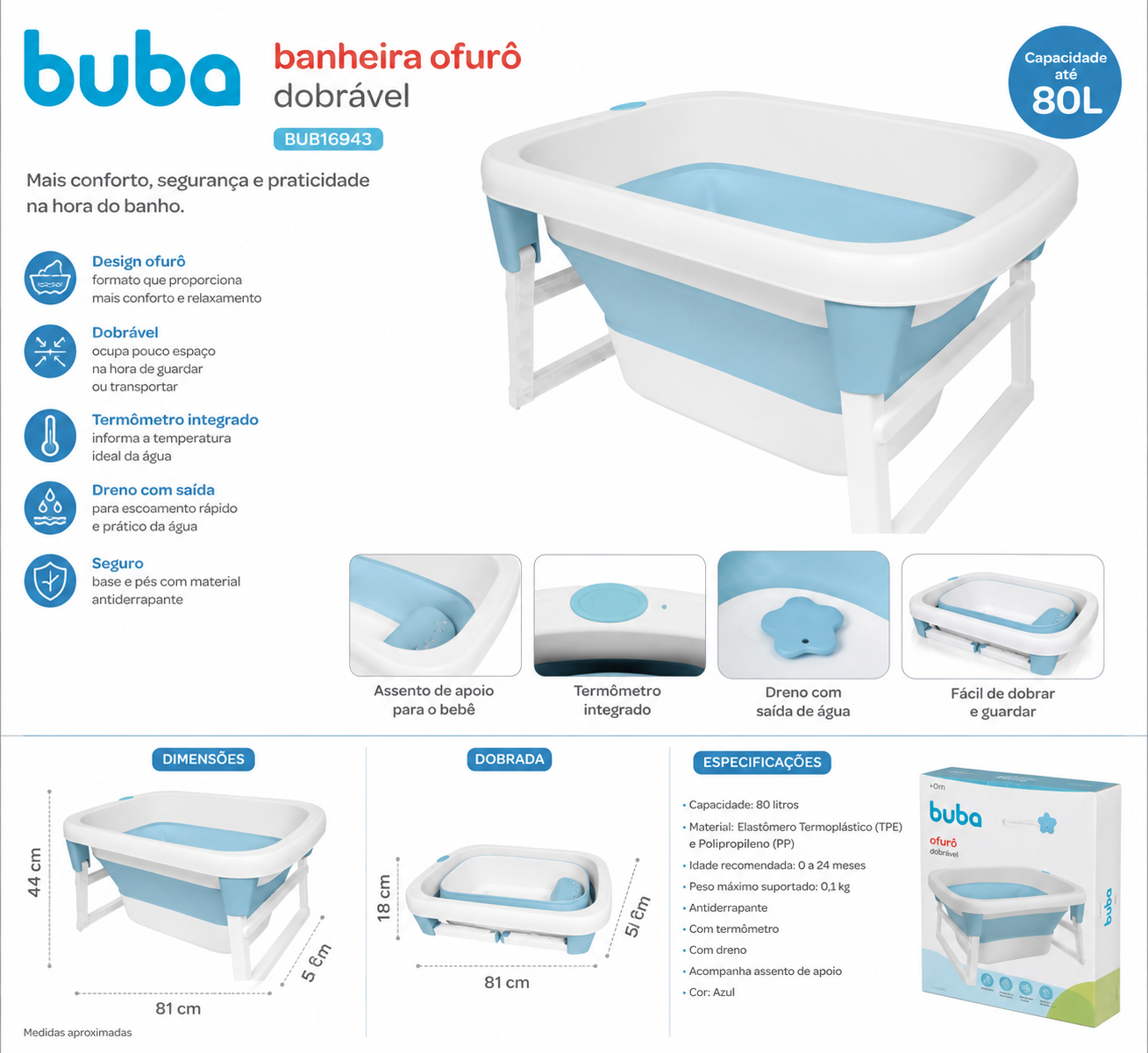 Buba Bañera Ofurô Plegable Azul 0m-24meses de 80 Litros – BUB16943