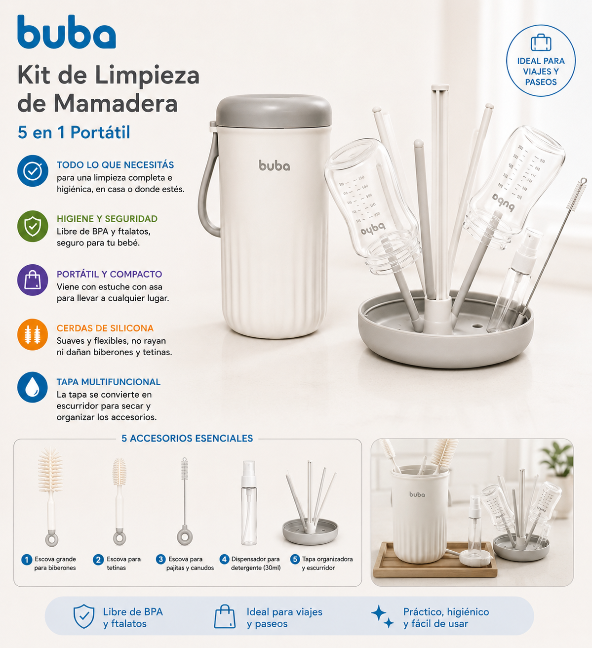 Buba Kit Portátil de Limpieza para Biberones 5 en 1 con Estuche – BUB18848 💚
