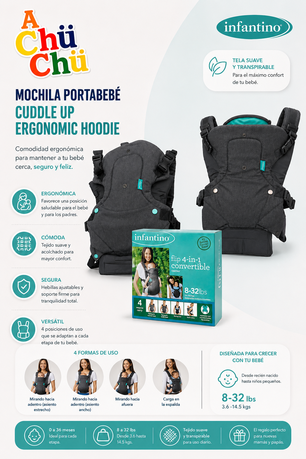 💚 INFANTINO PORTA BEBE CONVERTIBLE 4EN1 - GRIS/NEGRO CH11