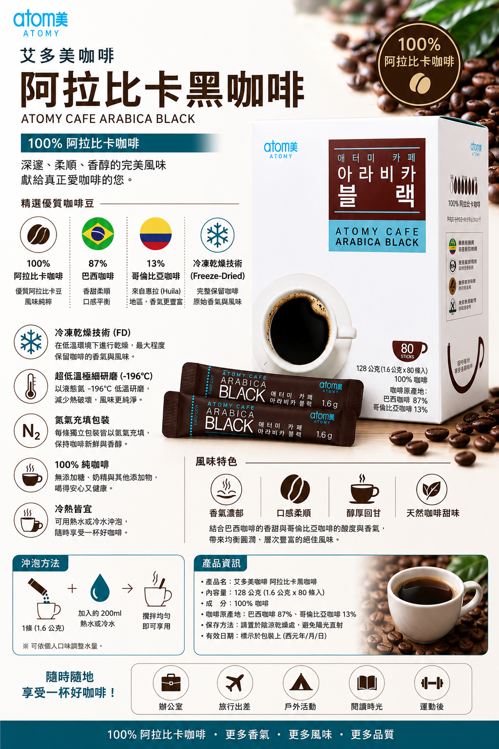 ☕ ATOMY CAFE ARÁBICA BLACK — 80 sachet