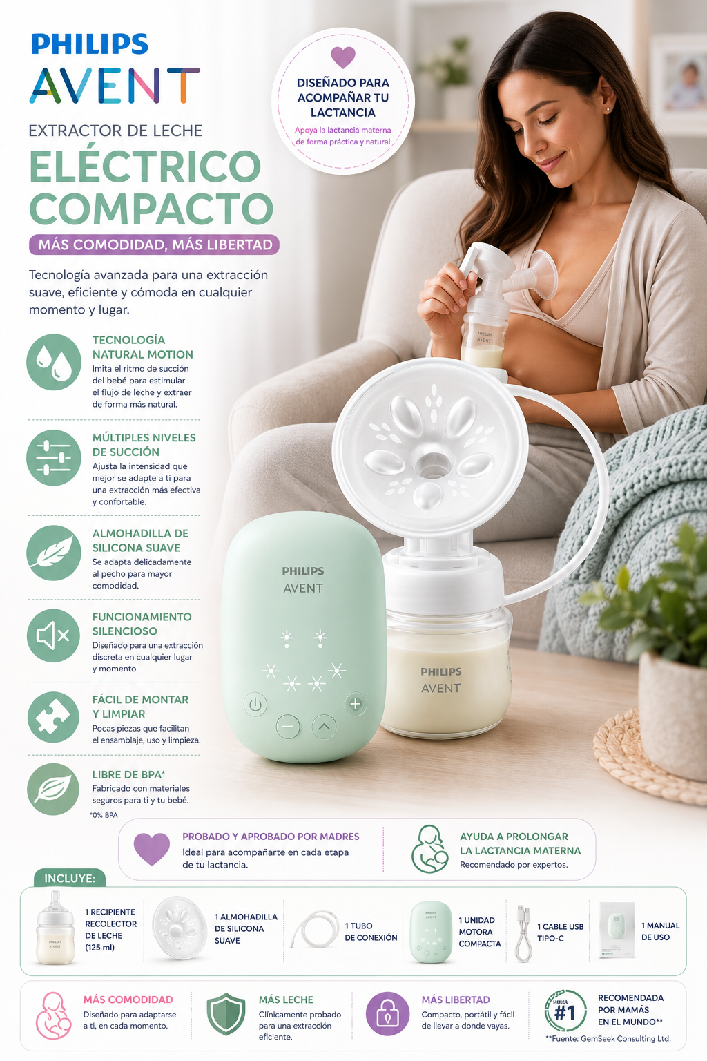 Philips Avent Extractor de Leche Eléctrico Compacto AVSCF323/11 - 9024211