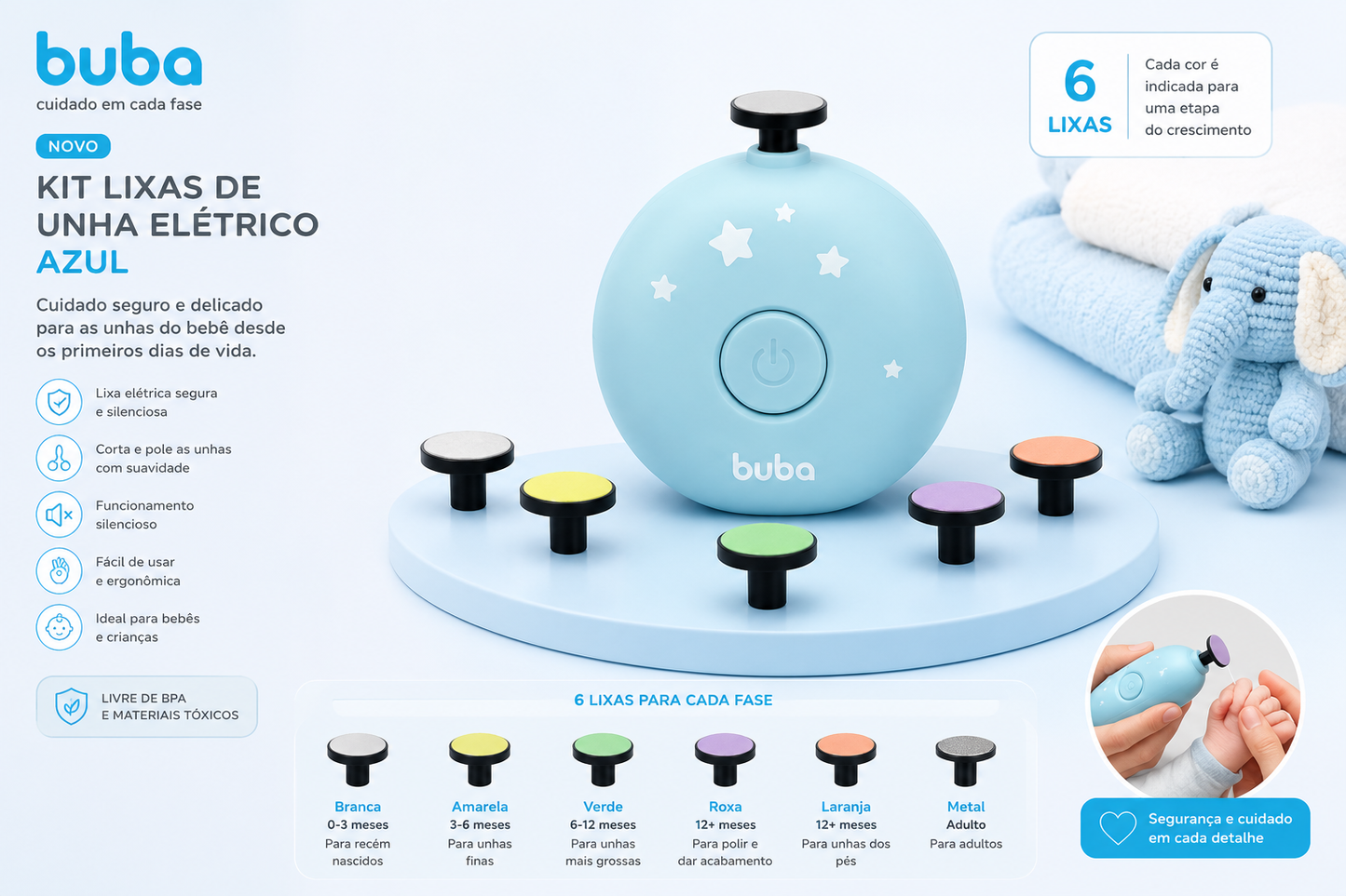 Buba Kit Lima de Uñas Eléctrica para Bebé Azul- BUB18688 💚