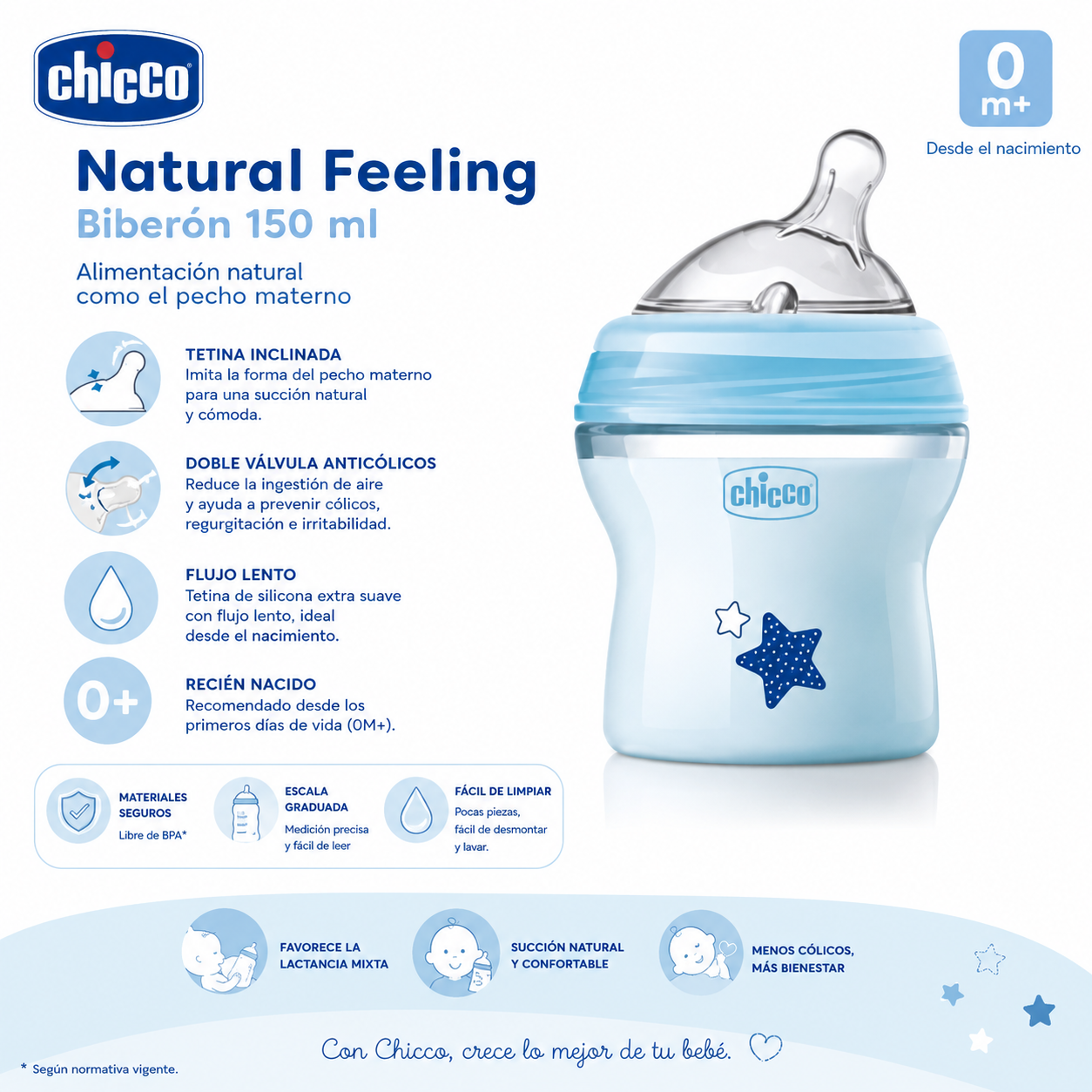 Chicco Biberón Natural Feeling 150 ml Azul 0M+
Ref.: 80811-21 | Cód.: 4085002