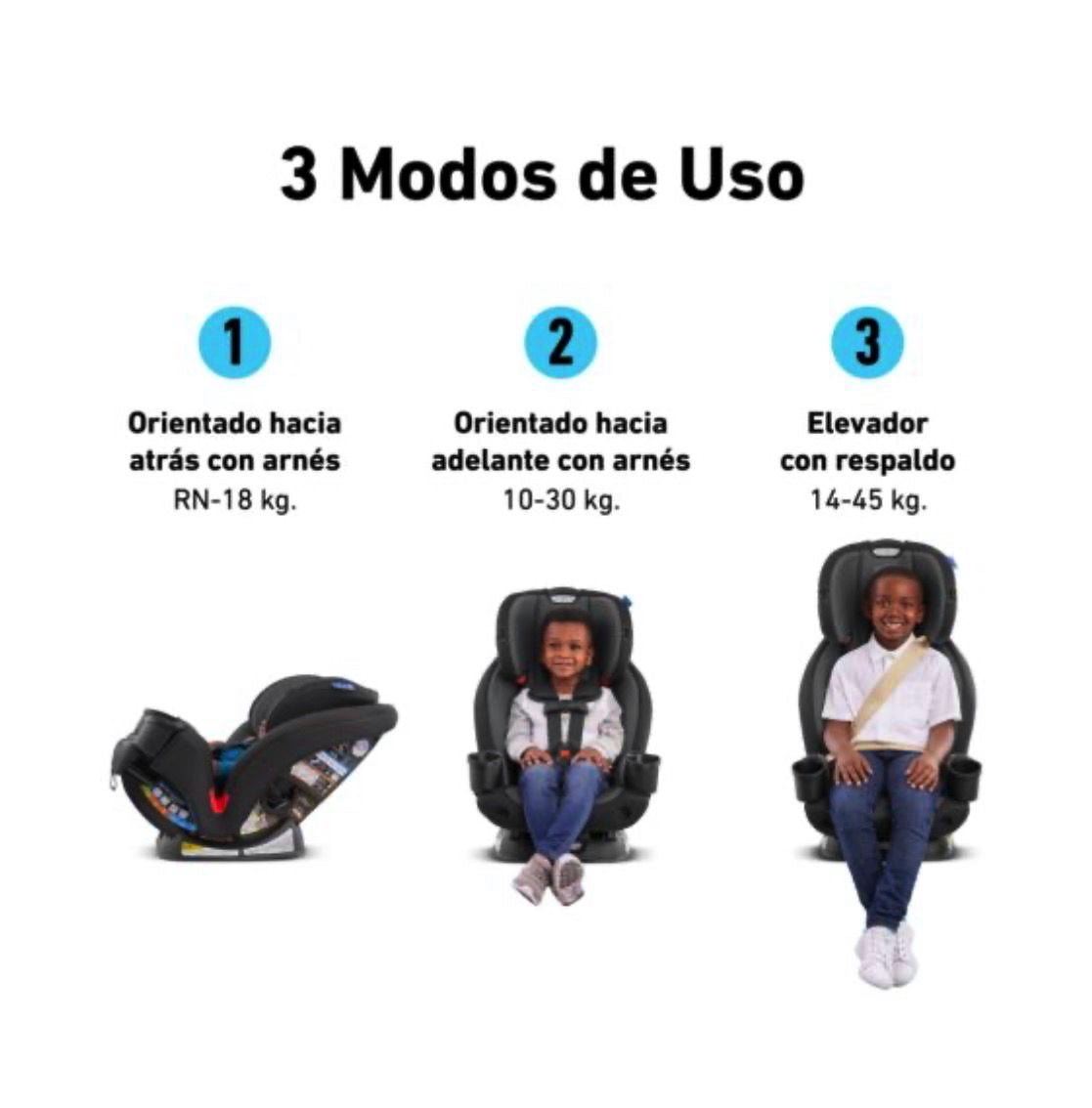 GRACO Car Seat TriRide 3en1 – Kipling R.N. – 45 kg GR2216353 – 191796