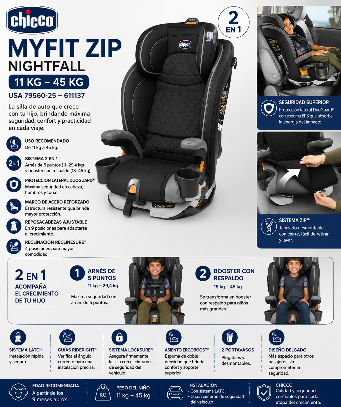 Chicco Silla de Auto MyFit Zip Nightfall USA 11 kg–45kg