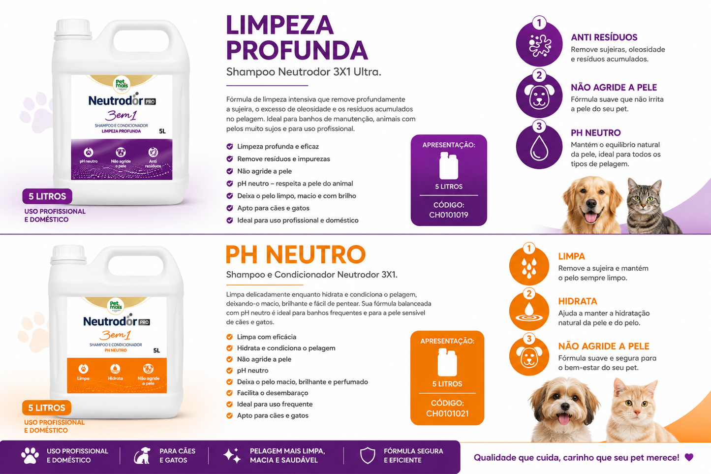 Nuevo Pet’s 🐾 Shampoo y Acondicionador Neutrodor 3 en 1 – Limpieza Profunda 5 litros
CH0101019