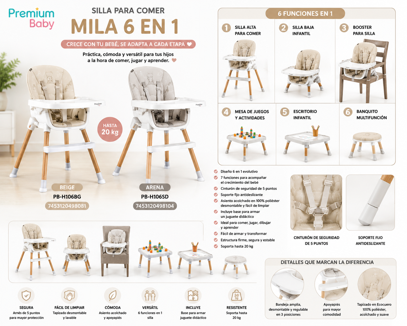 Premium Baby Silla para Comer Mila 6en1 - 🍽️✨ 🤍 Beige – PB-H106BG – 7453120498081
🩶 Arena – PB-H106SD – 7453120498104 💛