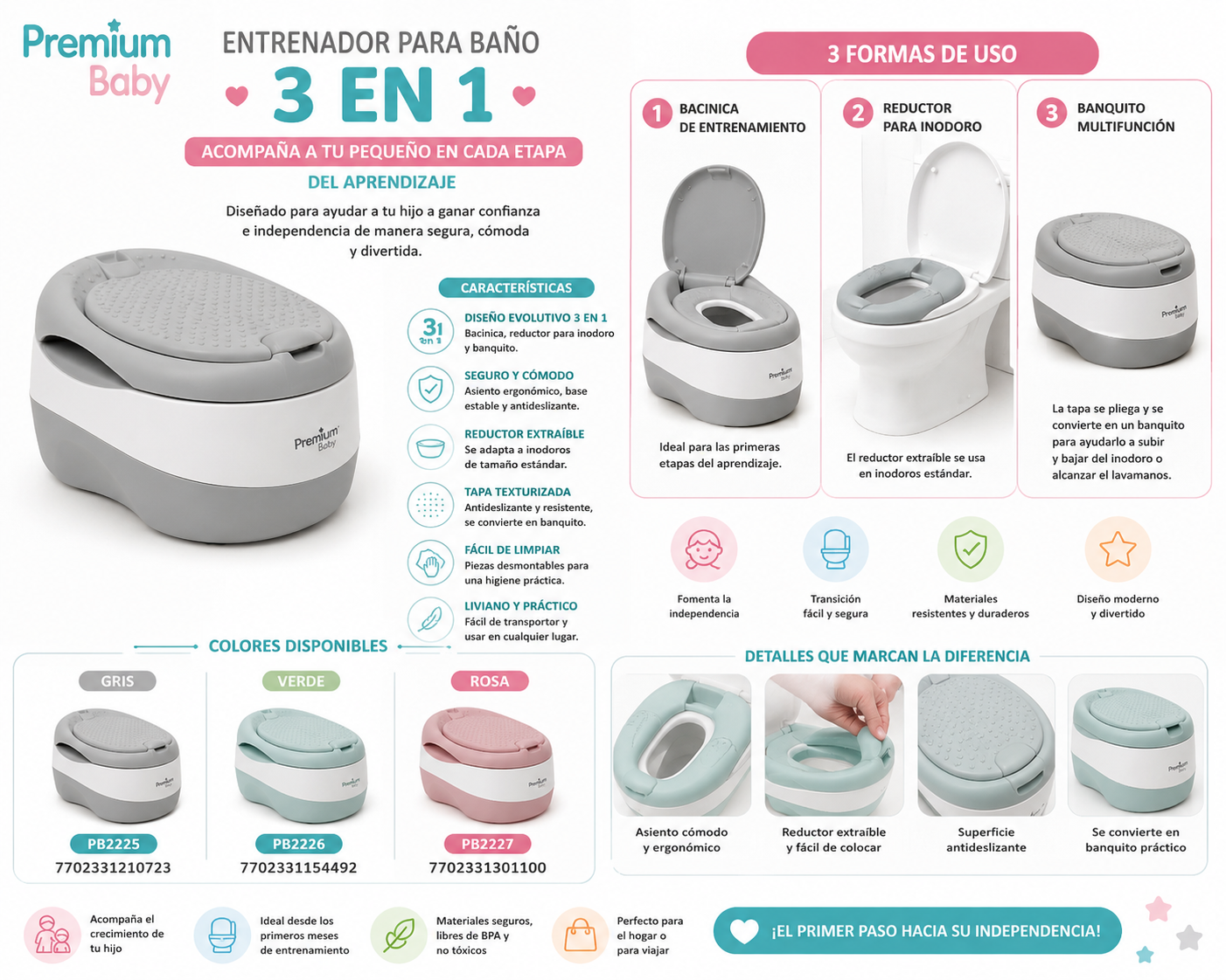 Premium Baby Pinico Entrenador para Baño 3en1 🚽✨ 🩶 Gris – PB2225 – 7702331210723
💚 Verde – PB2226 – 7702331154492
🩷 Rosa – PB2227 – 7702331301100 💛