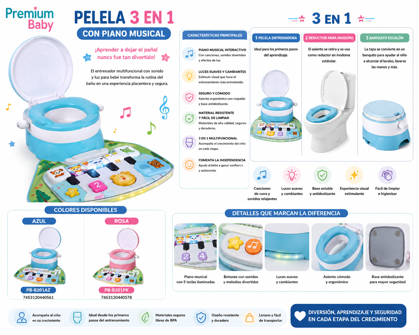 Premium Baby Pelela 3 en 1 con Piano Musical 👶🎹🚽✨ 💙 Azul – PB-B201AZ – 7453120440561
🩷 Rosa – PB-B201PK – 7453120440578 💛