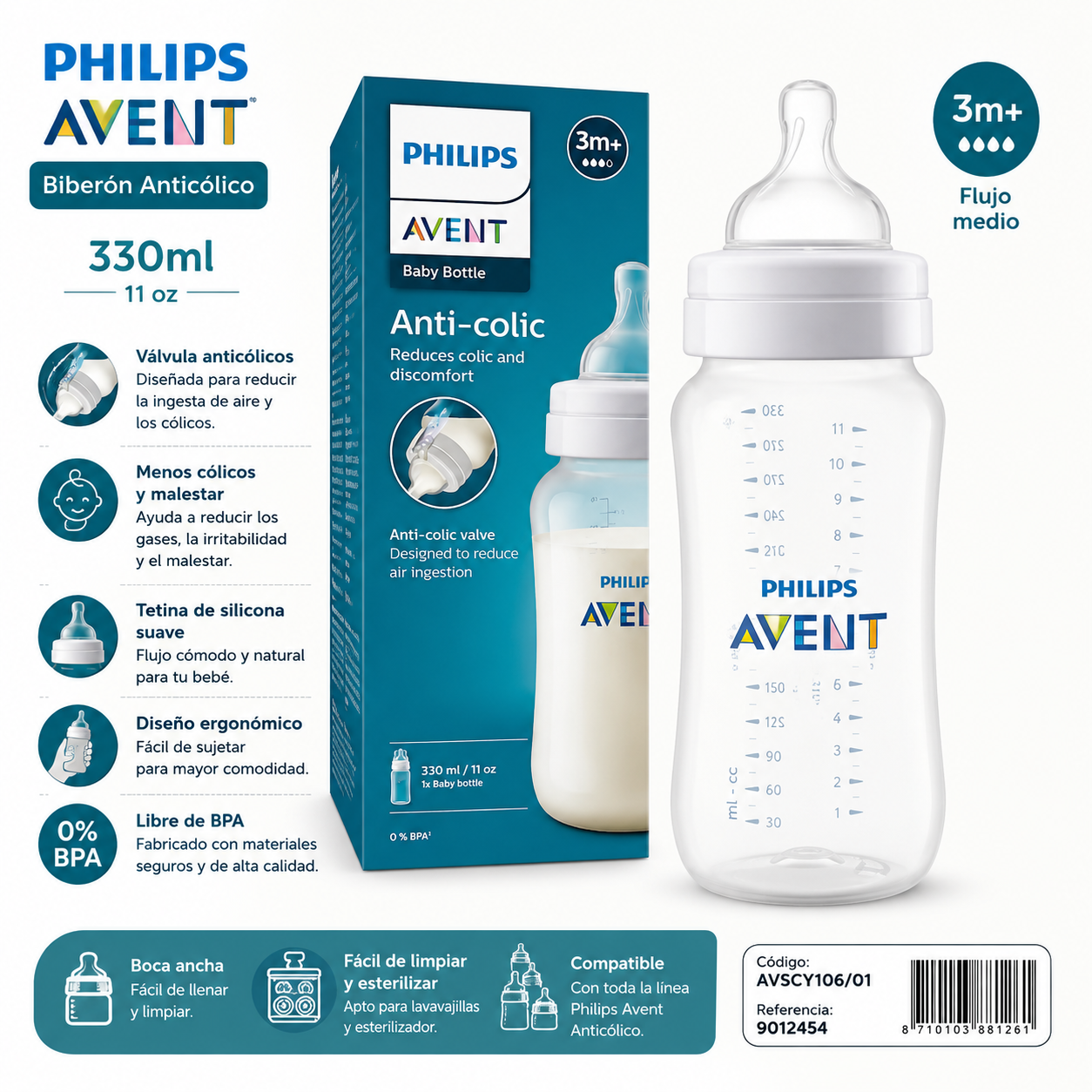 Philips Avent Biberón Anticólico 330 ml – SCF106/01 💙🩷💚