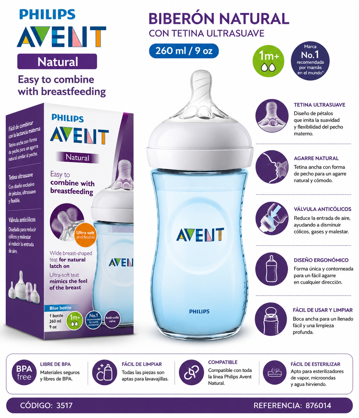 Philips Avent Biberón Natural 260 ml Azul con Tetina Ultrasuave – 3517 / 876014 🍼💙💚