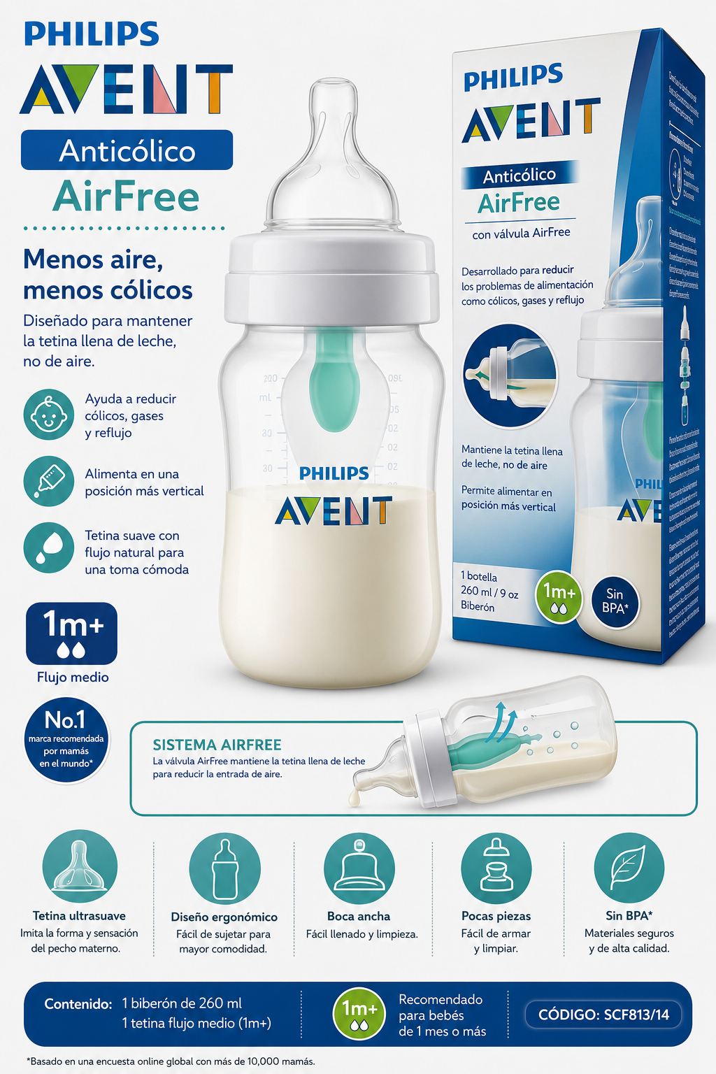 Philips Avent Biberón Classic Anticólico AirFree 260 ml 1M+ SCF813/14 🍼💙🩷💚