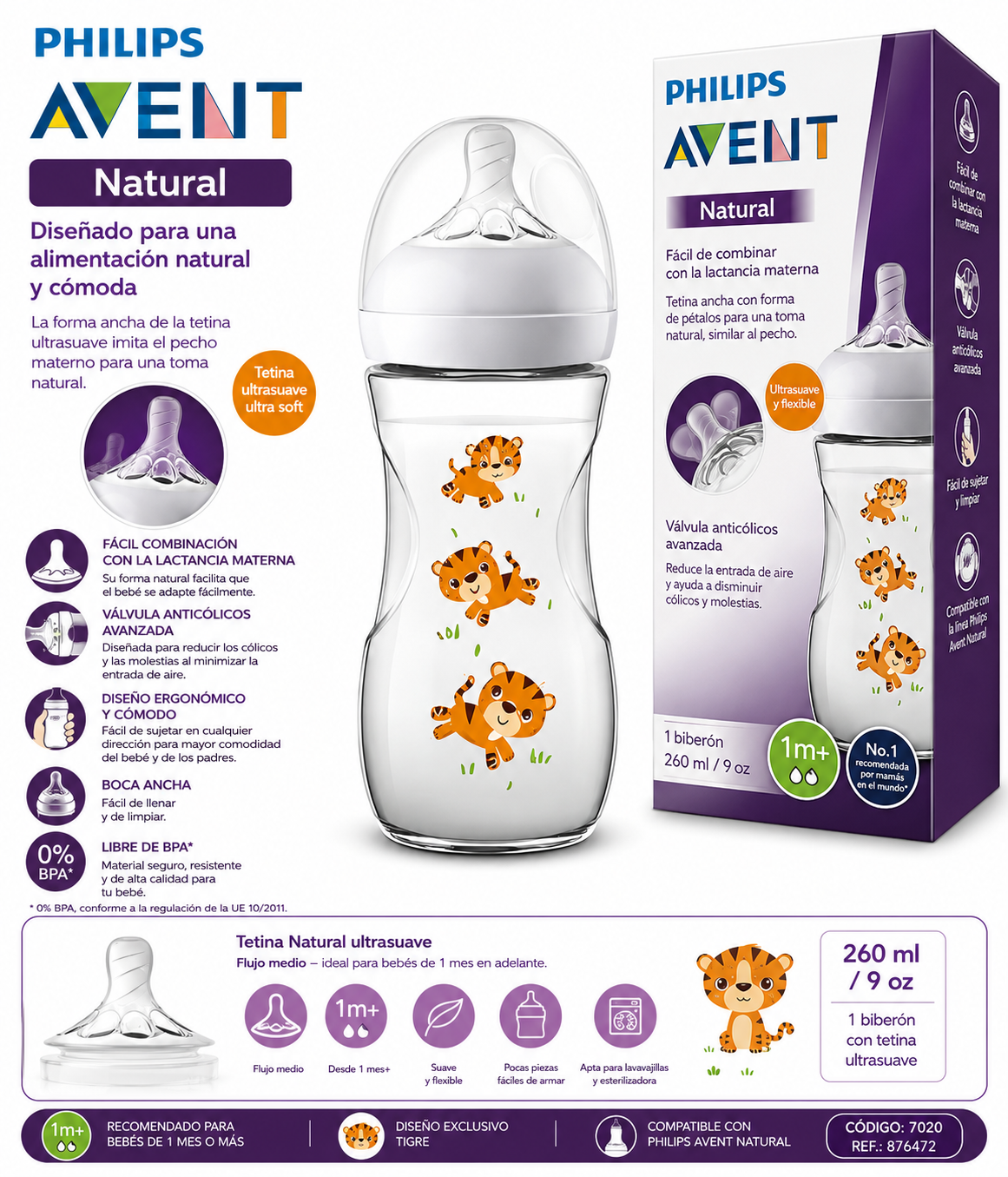 Philips Avent Biberón Natural 260 ml con Diseño Tigre y Tetina Ultrasuave – 7020 - 876472 💙💚