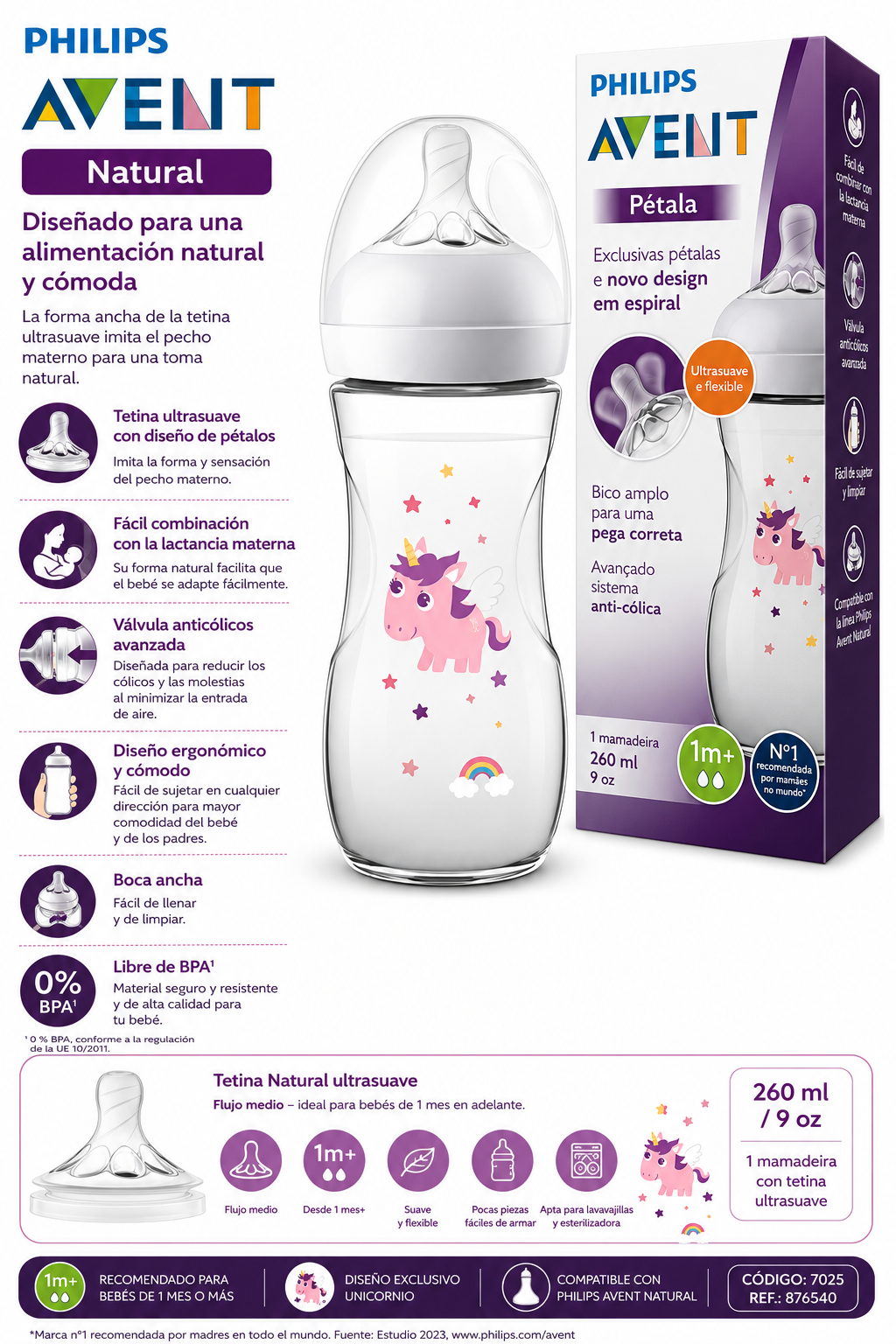 Philips Avent Biberón Natural 260 ml con Diseño Unicornio y Tetina Ultrasuave – 7025 / 876540 🍼🦄💜💚
