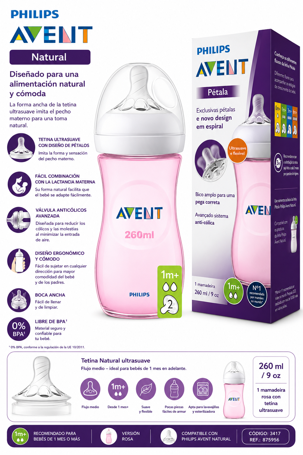 Philips Avent Biberón Natural 260 ml Rosa con Tetina Ultrasuave – 3417 / 875956 🍼🩷💚