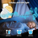 @ MAQUINA DE RUIDO BLANCO PARA BEBES PORTATIL C/SONIDOS Y TEMPORIZADOR QB02