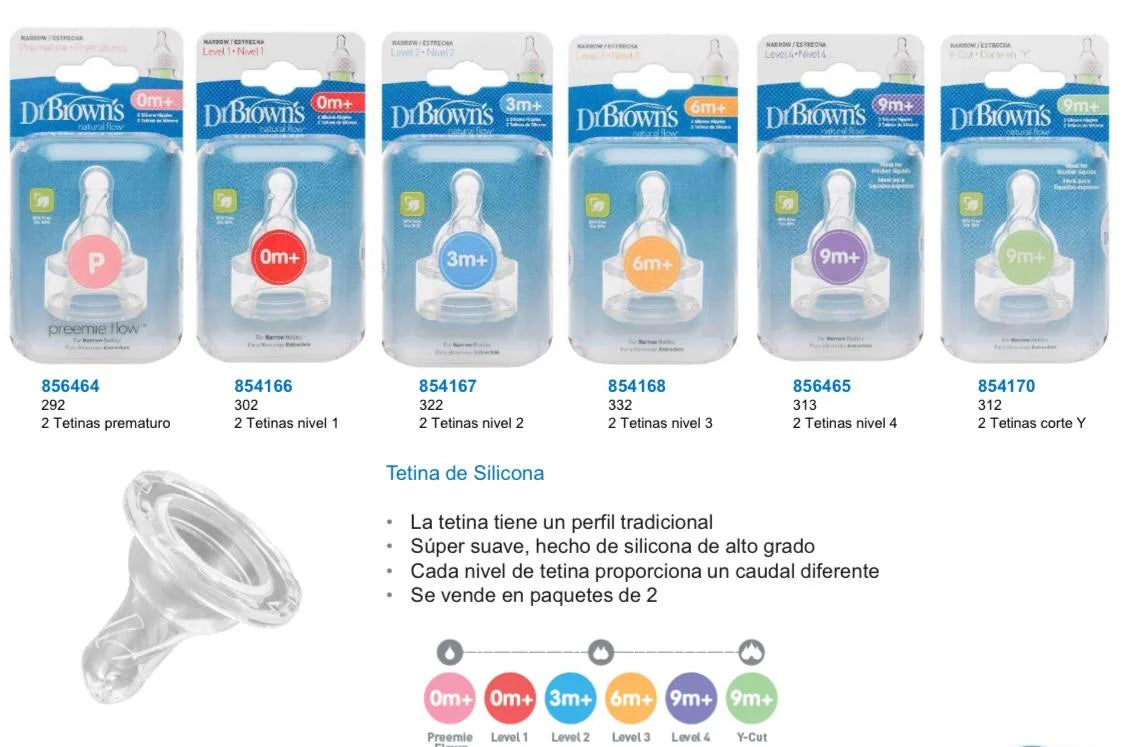 DR BROWN TETINA CLASSICA PREMATURO 304860 - 0M+ 304877 - 6M+ 304891 - 9M+ 304907