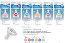 DR BROWN TETINA CLASSICA PREMATURO 304860 - 0M+ 304877 -  6M+ 304891 - 9M+ 304907