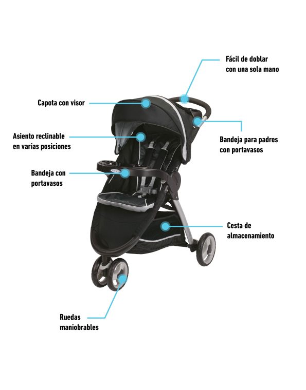 @ GRACO CARRITO TRAVEL SYSTEM+BABY SEAT SNUGRIDE35 FAST ACTION SPORT (3RUEDAS) - GOTHAM - R.N-16/22KG - GR1934806 - 132539