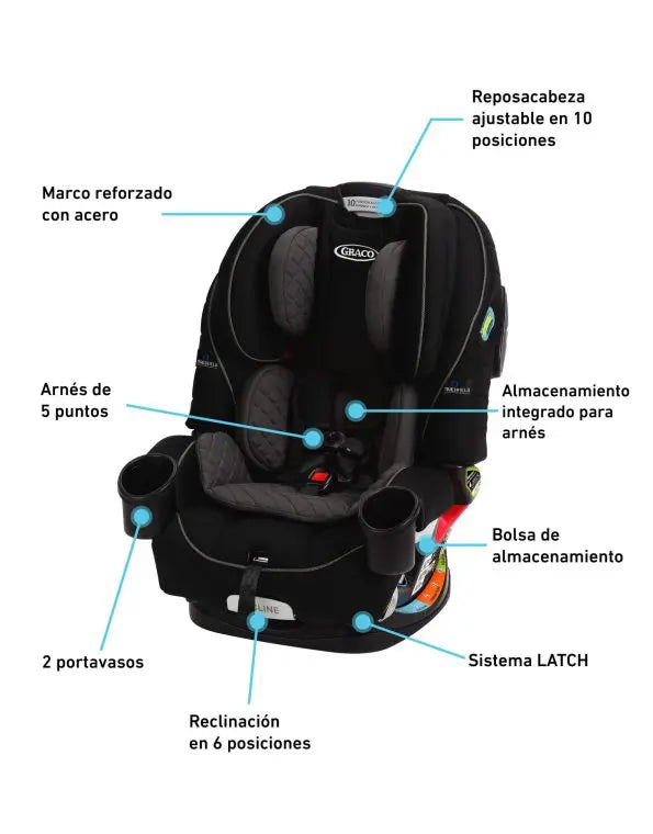 @ GRACO CAR SEAT 4EVER C/ PROTECCIÓN TRUESHIELD - ION R.N-54KG GR1992117 - 142149