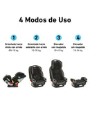 # GRACO SILLA DE AUTO CAR SEAT 4EVER DIX ZAGG R.N-54KILOS - GR2074900 - 159130