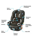 # GRACO SILLA DE AUTO CAR SEAT 4EVER DIX ZAGG R.N-54KILOS - GR2074900 - 159130