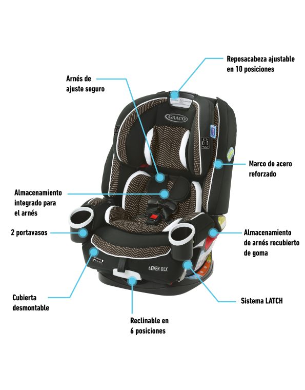 @ GRACO SILLA DE AUTO CAR SEAT 4EVER DIX ZAGG R.N-54KILOS - GR2074900 - 159130