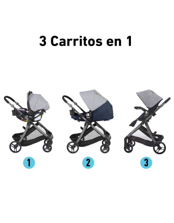 # GRACO CARRITO TRAVEL SYSTEM+BABY SEAT SNUGRIDE35 - 3EN1 - MODES ELEMENT - LYNWOOD 4 RUEDAS R.N-16/22KG GR2113923 - 172580