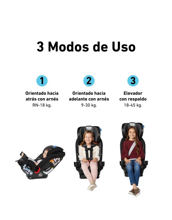 @ GRACO CAR SEAT TRUEFIT LX 3EN1 - BATES R.N-45KG - GR2139291 - 175444