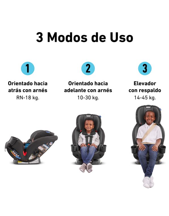 GRACO CAR SEAT TRIRIDE 3EN1 - CLYBOURNE RN-45KG GR2140187 - 177271
