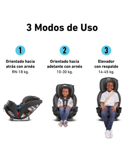 GRACO CAR SEAT TRIRIDE 3EN1 - CLYBOURNE RN-45KG GR2140187 - 177271