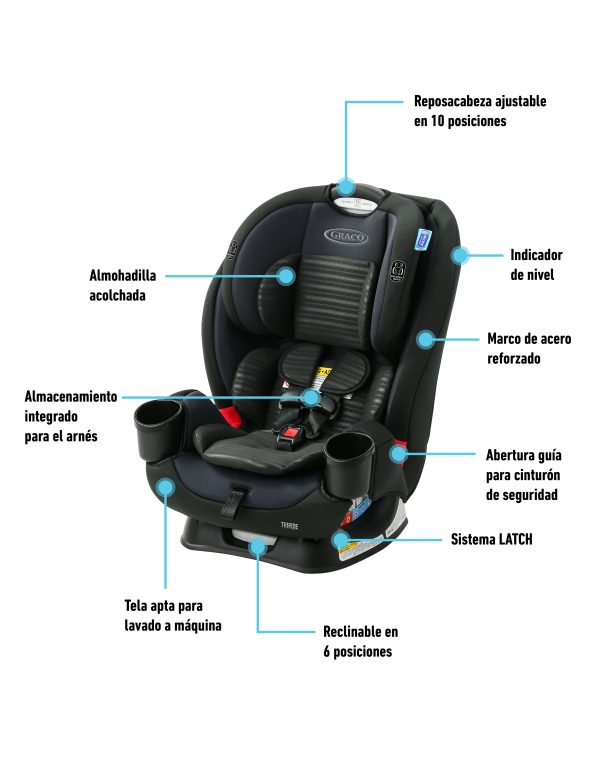 @ GRACO CAR SEAT TRIRIDE 3EN1 - CLYBOURNE RN-45KG GR2140187 - 177271
