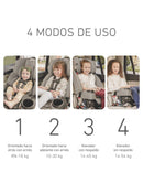 GRACO SILLA DE AUTO CAR SEAT 4EVER EXTEND2FIT PREMIER 4EN1 - MONTE CARLO R.N-54KG - LATCH - GR2141174 - 177295