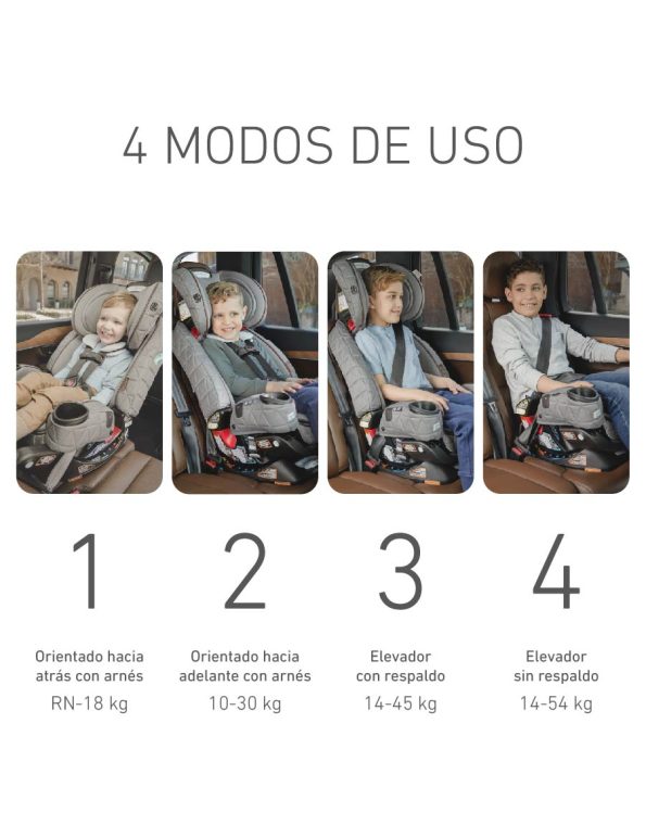 @ GRACO CAR SEAT 4EVER EXTEND2FIT PREMIER 4EN1 - MIDTOWN - LATCH - R.N-54KG  - GR2152351 - 180950