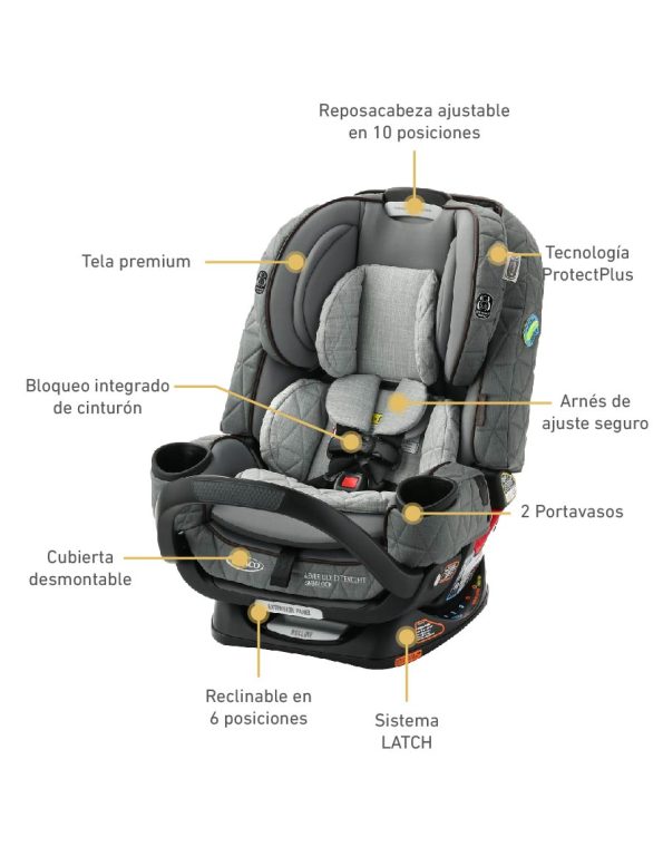 @ GRACO CAR SEAT 4EVER EXTEND2FIT PREMIER 4EN1 - MIDTOWN - LATCH - R.N-54KG  - GR2152351 - 180950