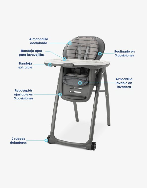 @ GRACO SILLA DE COMER TABLE2TABLE PREMIER FOLD 7EN1 - MAISON (NEW) GR2156179 - 181360