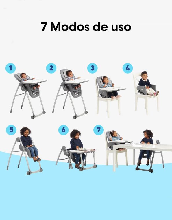 @ GRACO SILLA DE COMER TABLE2TABLE PREMIER FOLD 7EN1 - MAISON (NEW) GR2156179 - 181360