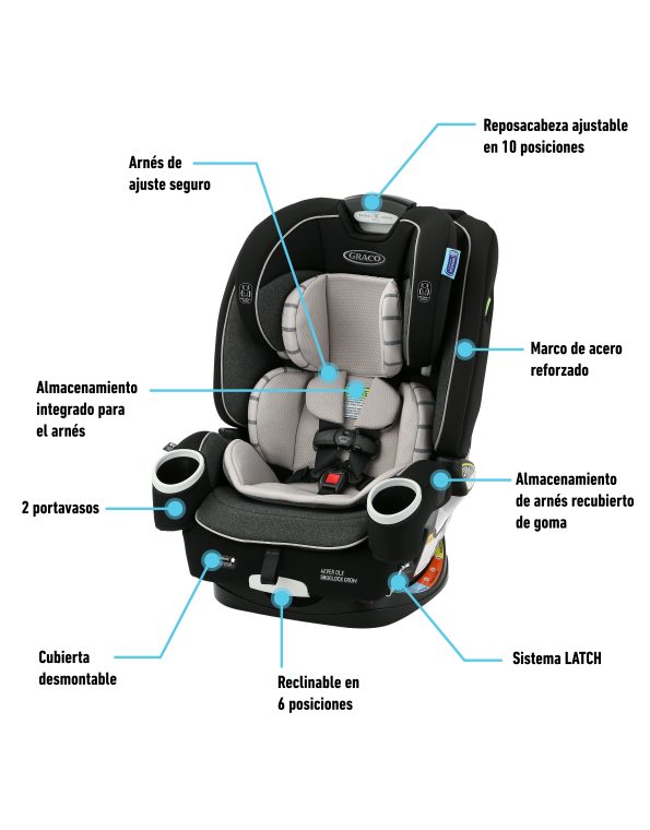GRACO CAR SEAT 4EVER DLX SNUGLOCK GLOW - MAISON R.N - 54 KG - GR2156210 - 181551