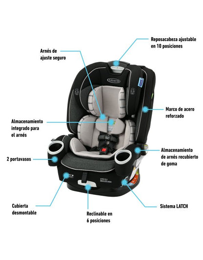 GRACO CAR SEAT 4EVER DLX SNUGLOCK GLOW - MAISON R.N - 54 KG - GR2156210 - 181551