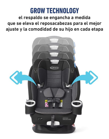GRACO CAR SEAT 4EVER DLX SNUGLOCK GLOW - MAISON R.N - 54 KG - GR2156210 - 181551