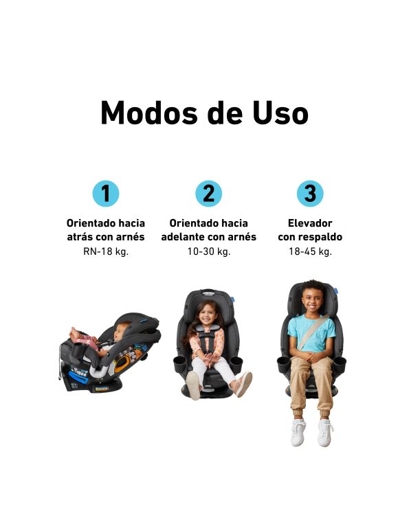 @ GRACO CAR SEAT GIRATORIO TURN2ME 3EN1 - MANCHESTER R.N-45KG LATCH - GR2156214C - 181599