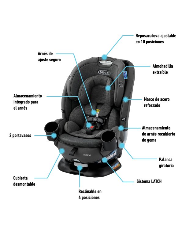 @ GRACO CAR SEAT GIRATORIO TURN2ME 3EN1 - MANCHESTER R.N-45KG LATCH - GR2156214C - 181599