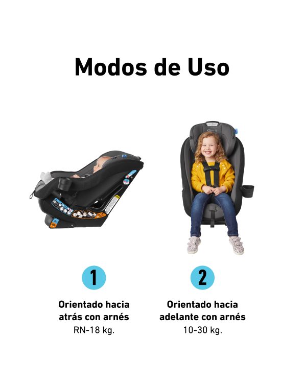 @ GRACO CAR SEAT CONTENDER SLIM - WEST POINT- R.N - 30KG - GR2156226 - 181698