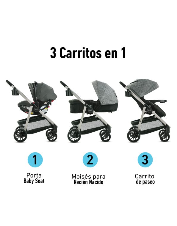 # GRACO CARRITO TRAVEL SYSTEM+BABY SEAT SNUGRIDE35 MODES PRAMETTE 3EN1 - ELLINGTON - R.N-16/22KG - GR2173529 - 184835