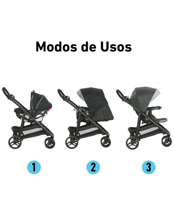 # GRACO CARRITO TRAVEL SYSTEM+BABY SEAT SNUGRIDE35 MODES 3LITE DLX - WEST POINT 3RUEDAS R.N-16/22KG - GR2174257 - 184989