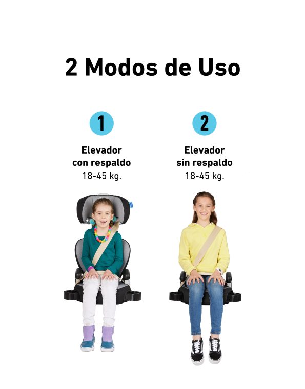 @ GRACO CAR SEAT ELEVADOR C/ RESPALDO TURBOBOSTER 2.0 - DECLAN 18-45KG / 4-10 Años GR2184596-C - 185894